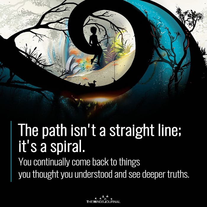 The path isnt a straight line