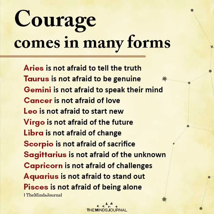 Zodiac Signs And Their Forms Of Courage