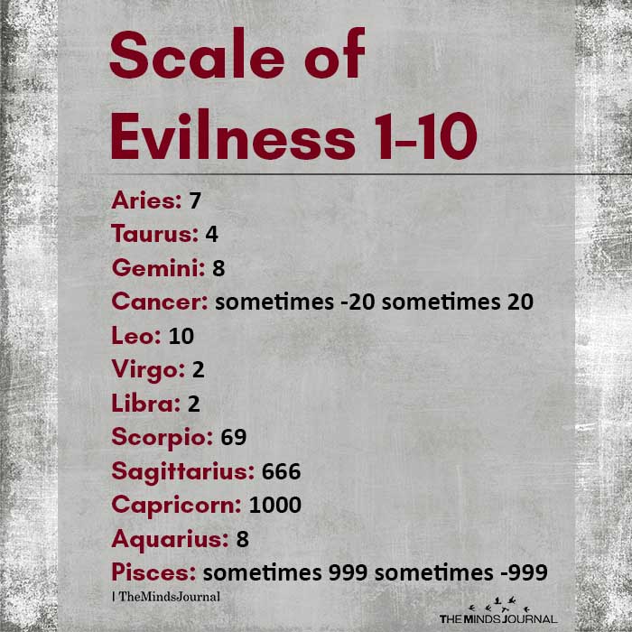 evilness