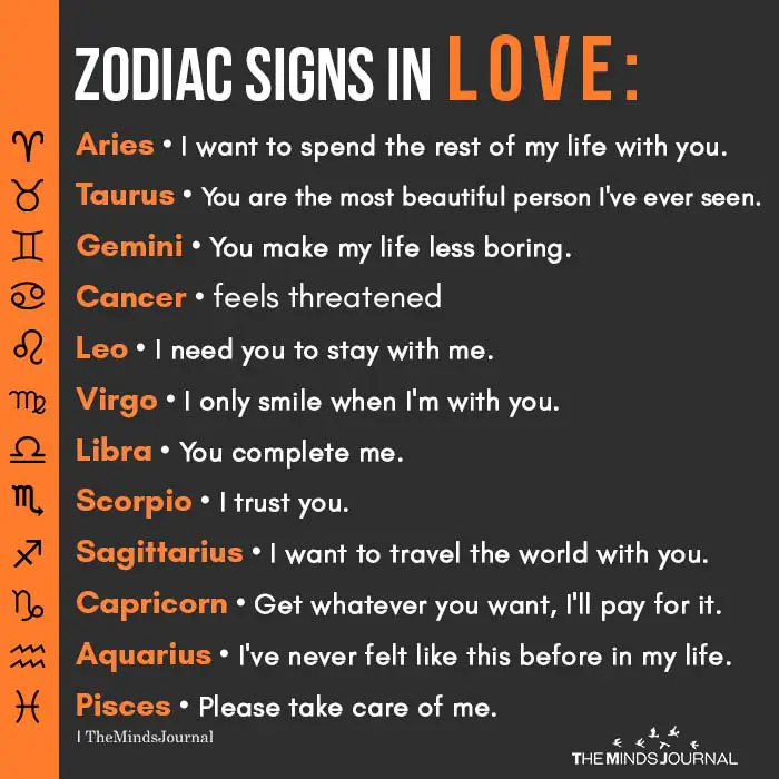 Zodiac Signs In Love Aries: I Want To Spend The Rest Of My Life With You.