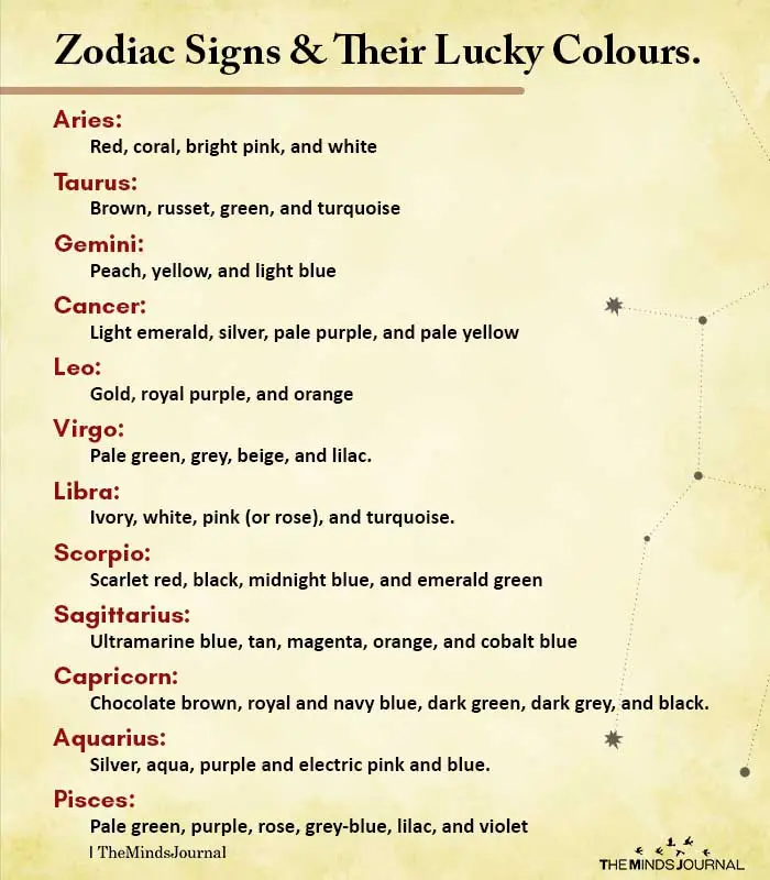 Zodiac Signs And Their Lucky Colors