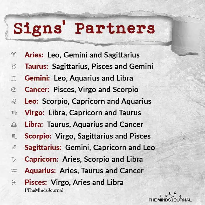signs partners