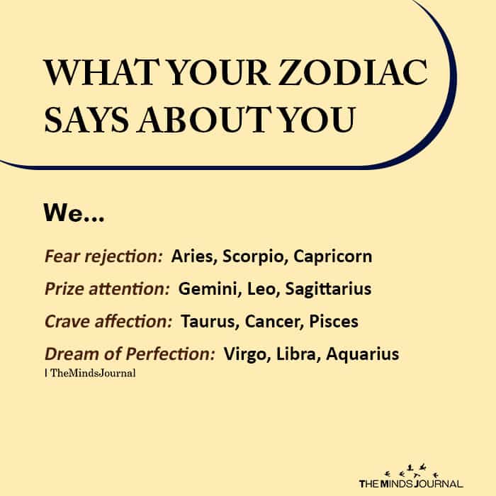 WHAT YOUR ZODIAC SAYS ABOUT YOU We...Fear Rejection: Aries