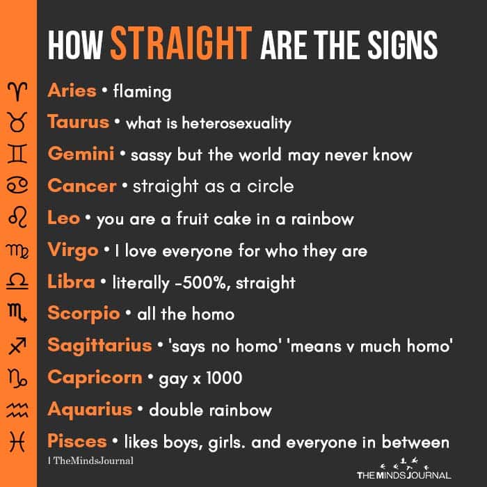 Capricorn pisces relationship and gay Capricorn and