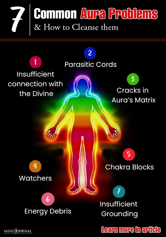 Common Aura Problems Cleanse Them infographic