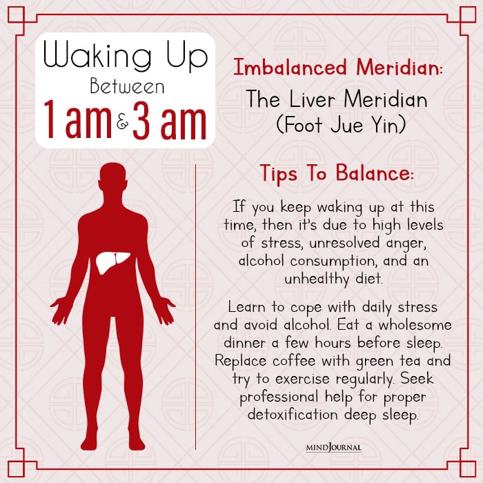 chinese body clock liver