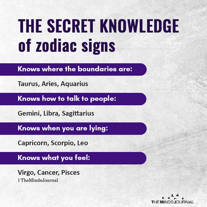 The Secret Knowledge of Zodiac Signs