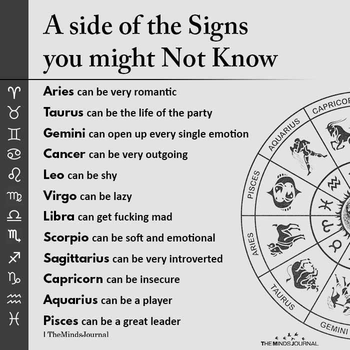 Zodiac Signs And What You Didn't Know About Them