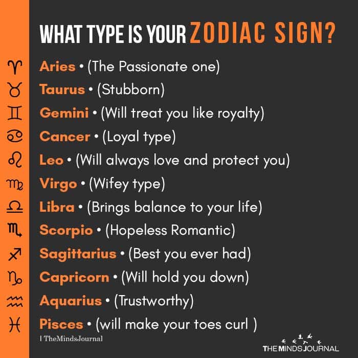 What Type Is Your Zodiac Sign Aries The Passionate One