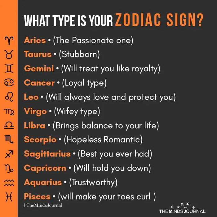 What Type Is Your Zodiac Sign? Aries (The Passionate One)