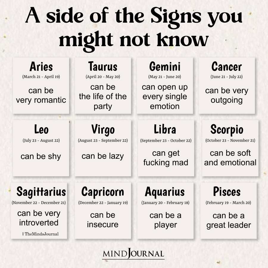 Zodiac Signs And What You Didn't Know About Them