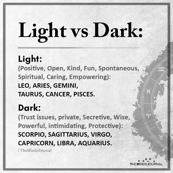 light-dark