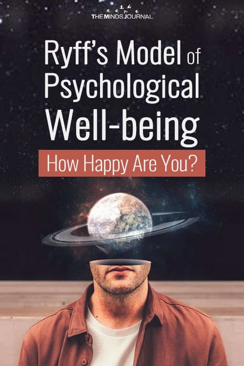Ryff’s Model of Psychological Well-being: How Happy Are You?