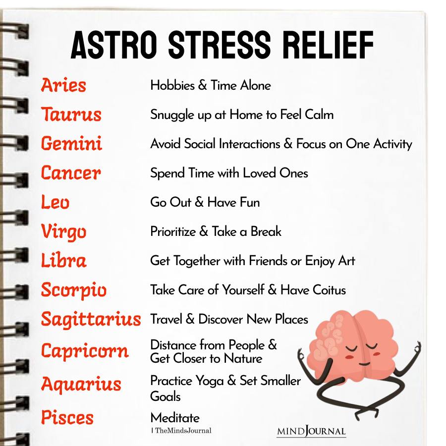 Stress Relief For Zodiac Signs