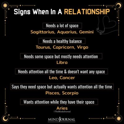 Zodiac Signs When In A Relationship - Zodiac Memes Quotes
