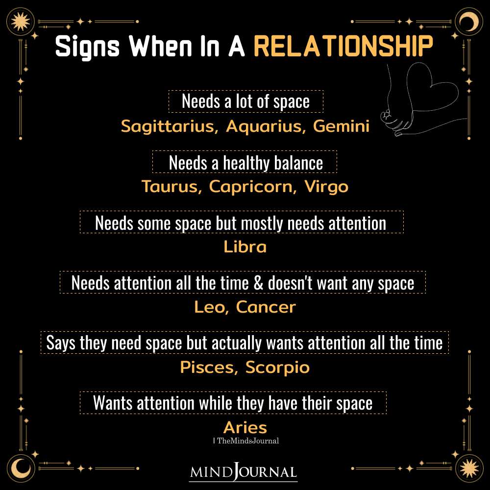 Zodiac Signs When In A Relationship