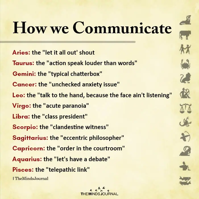 How The Zodiac Signs Communicate