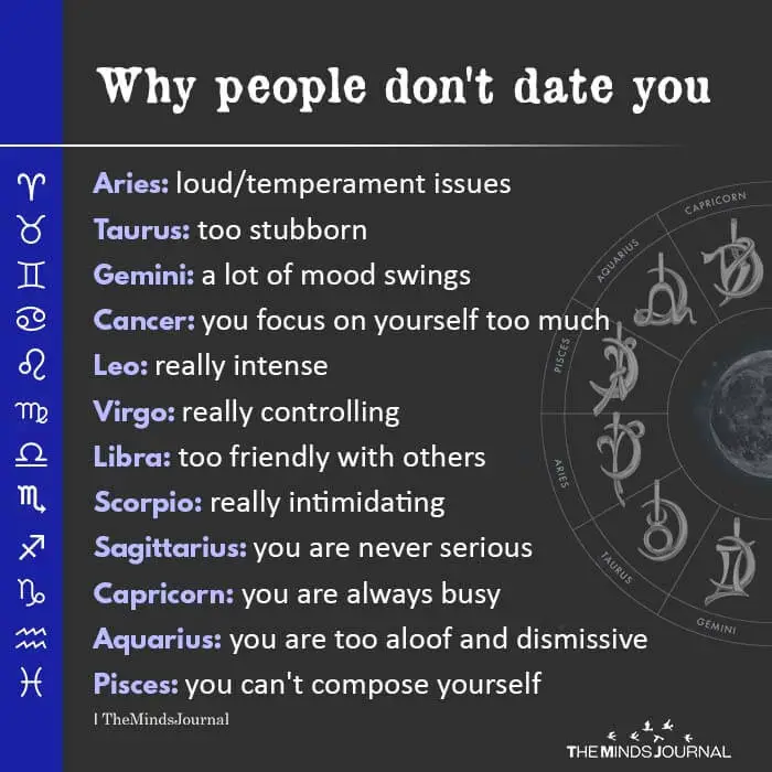Why People Don't Date The Zodiac Signs