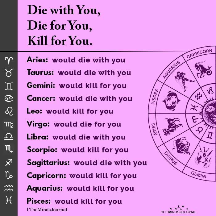 Die with You, Die for You, Kill for You
