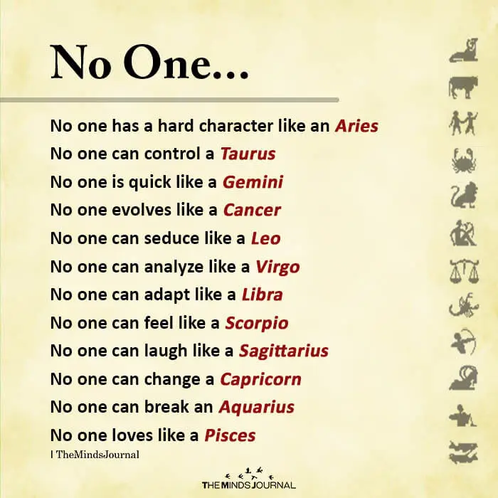 No One ... No One Has A Hard Character Like An Aries No One Can Control