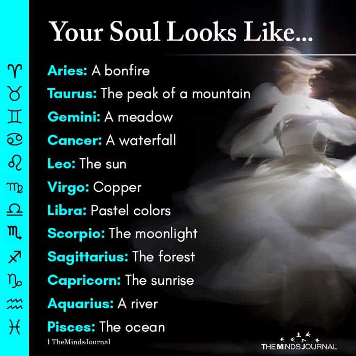 Your Soul Looks Like…