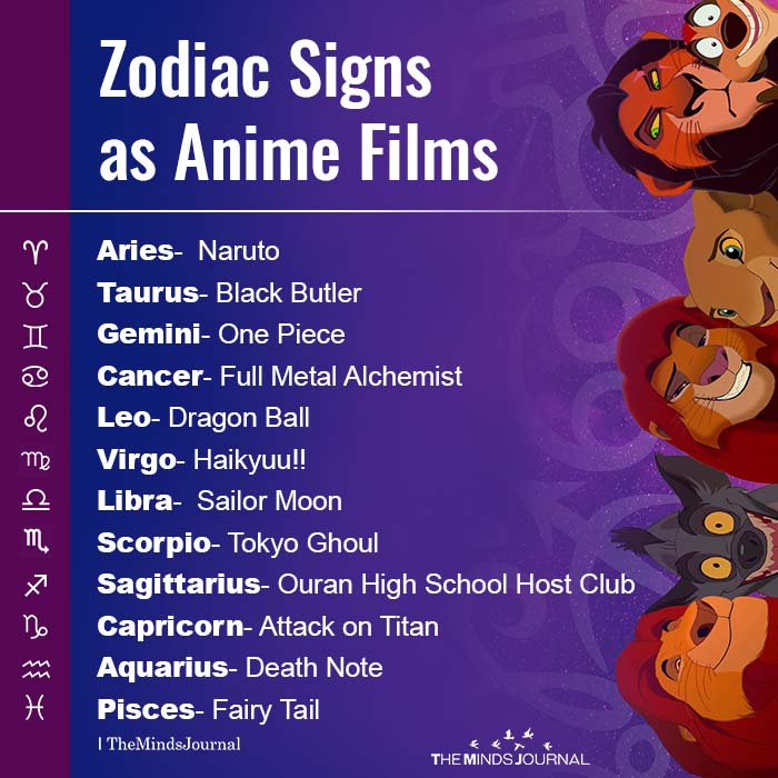 Zodiac Signs As Anime Films Aries Naruto Taurus Black Butler