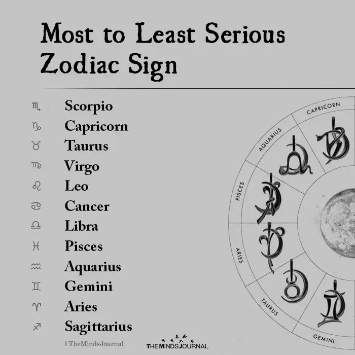 Most to Least Serious Zodiac Sign