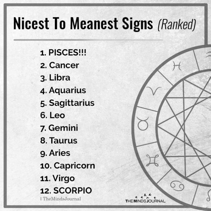 Nicest To Meanest Signs (Ranked) 1. PISCES!!! 2. Cancer 3. Libra