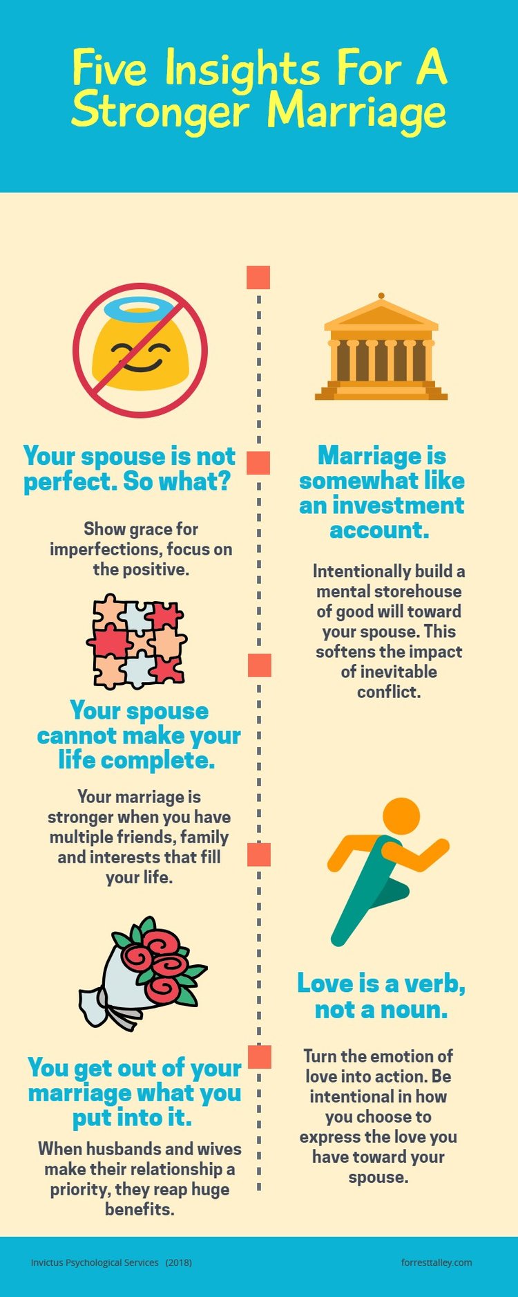 Core Truths About Marriage