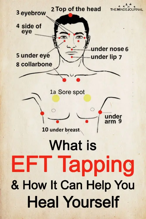 What is EFT Tapping & How It Can Help You Heal Yourself