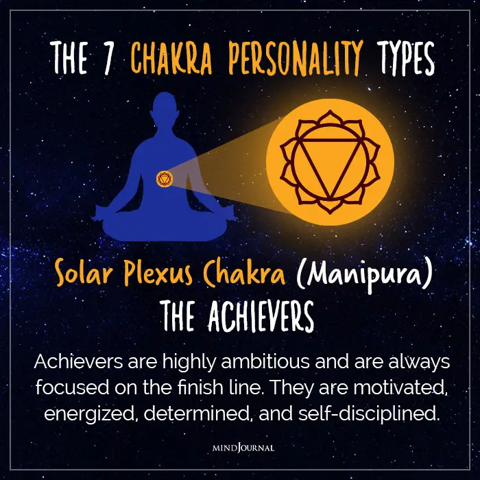 chakra personality solar plexus