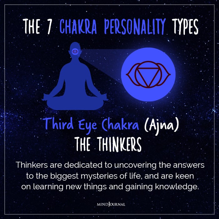 chakra personality third eye
