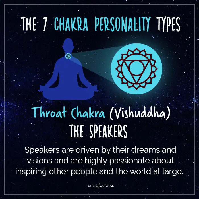chakra personality throat