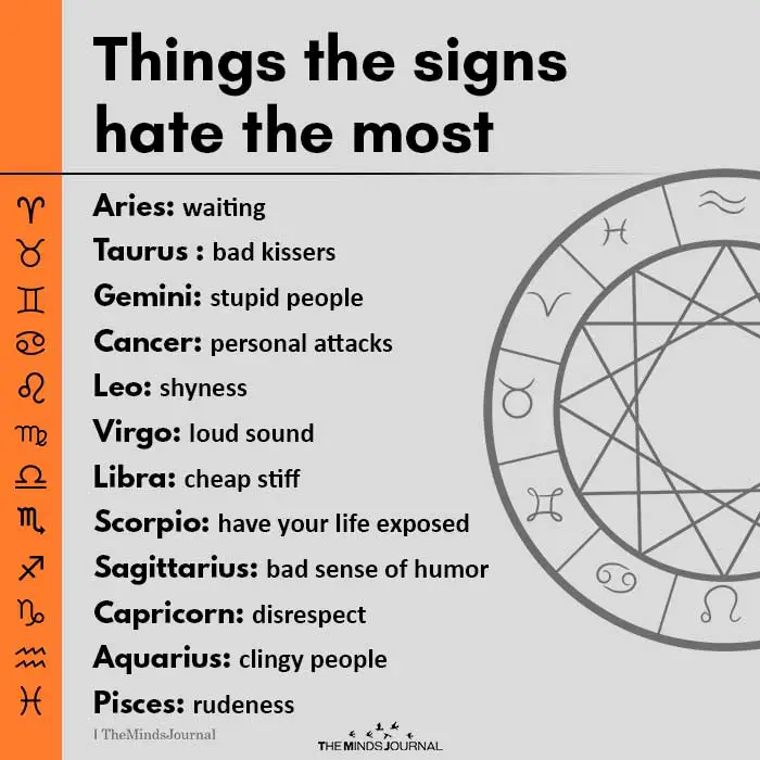 Things the Signs Hate the Most