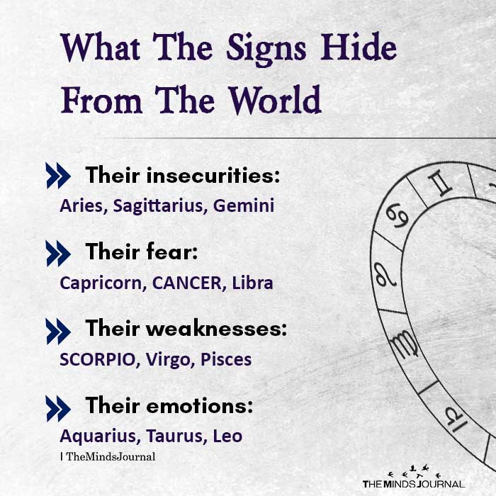 What The Signs Hide From The World