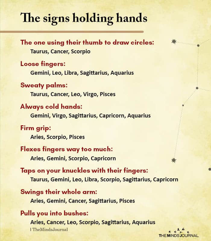 The Signs Holding Hands