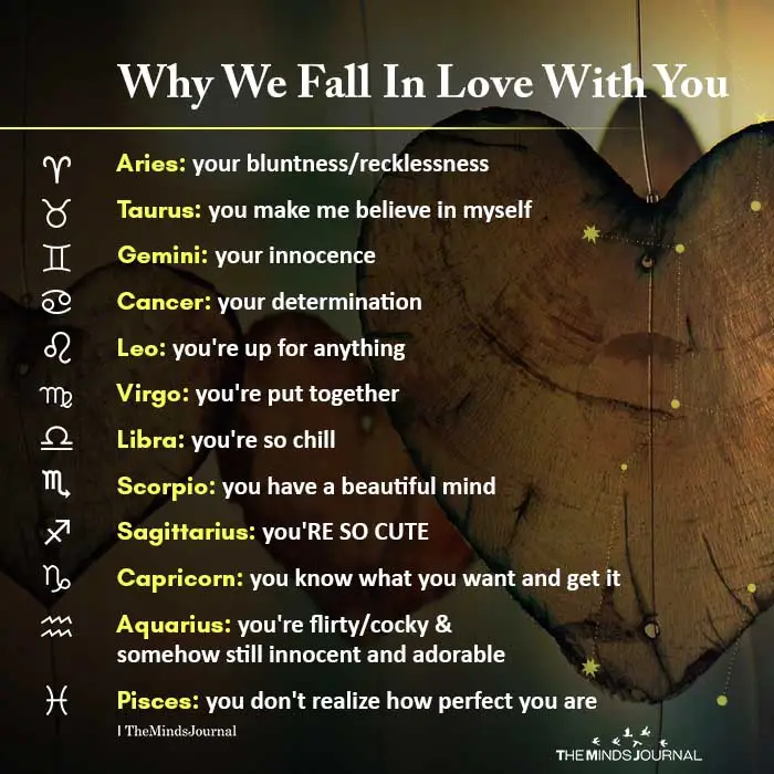 Why We Fall In Love With You