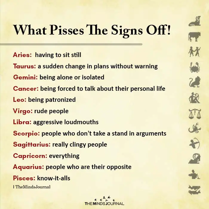 What Pisses The Signs Off!