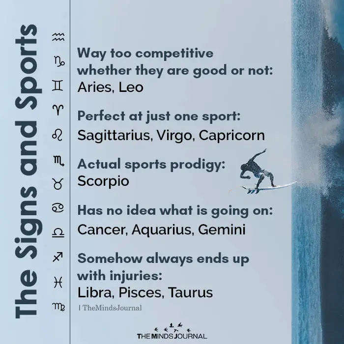 The Signs and Sports