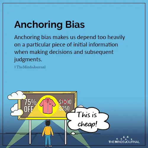 anchoring bias 