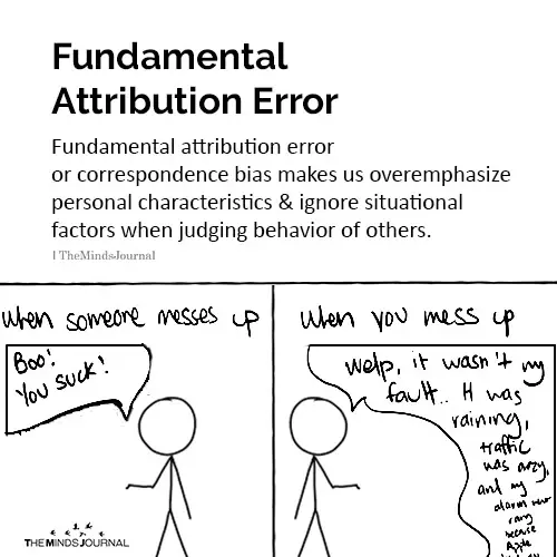 Fundamental attribution error