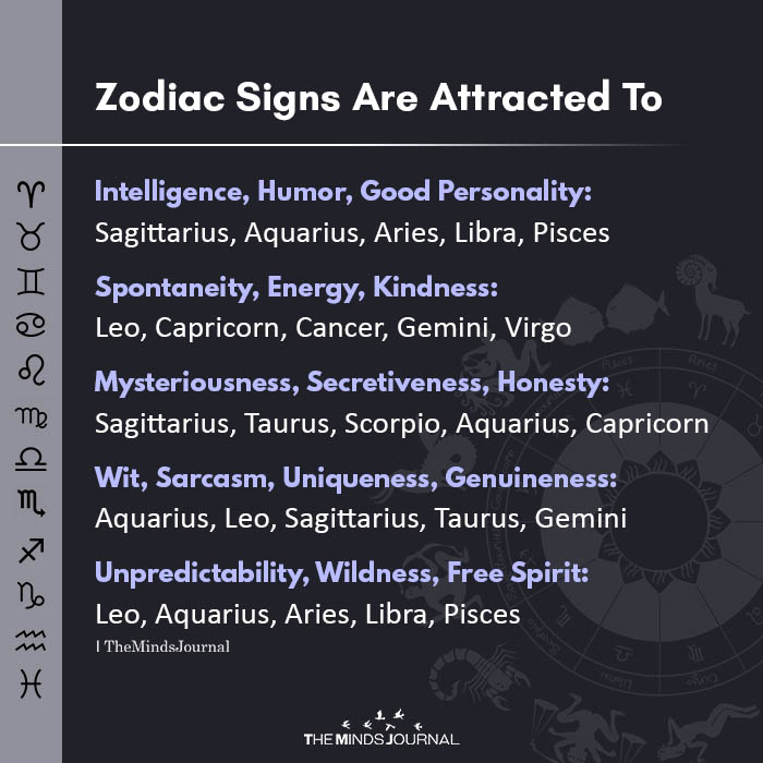 Aquarius attracted is leo why to MAGNETIC ATTRACTION.