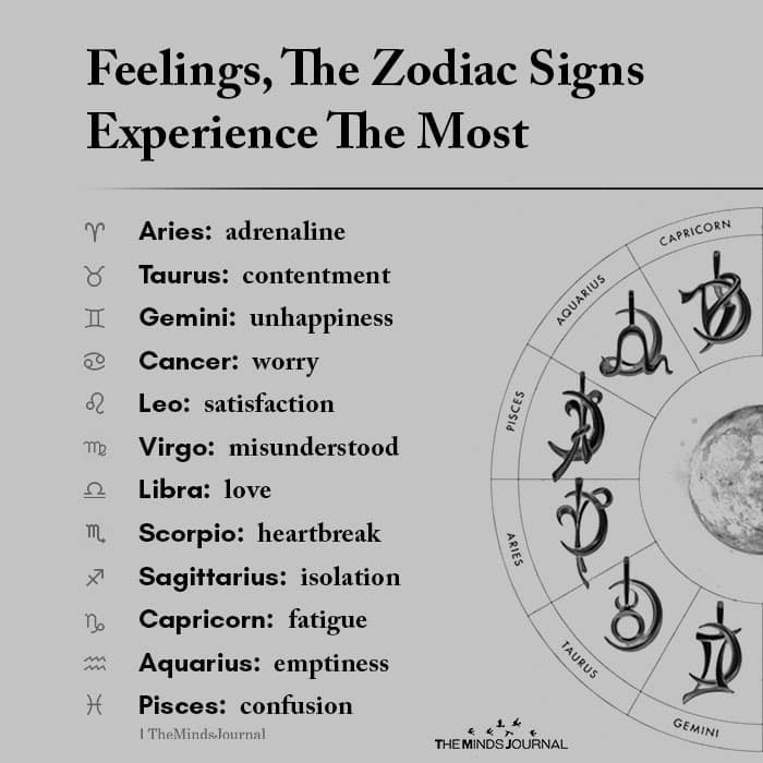 Feelings The Zodiac Signs Experience The Most
