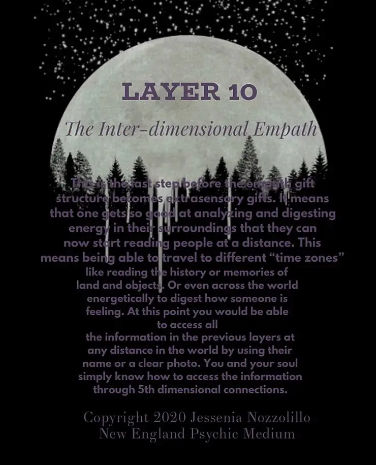 layer10