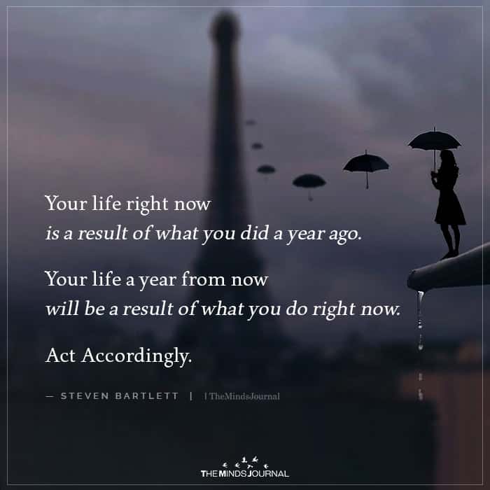 Your Life Right Now Is A Result Of What You Did A Year Ago