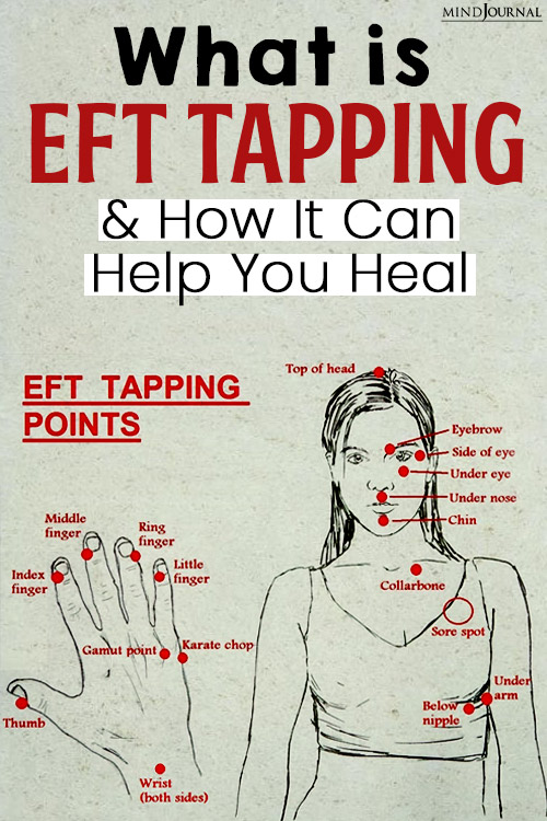 what is eft tapping pinop