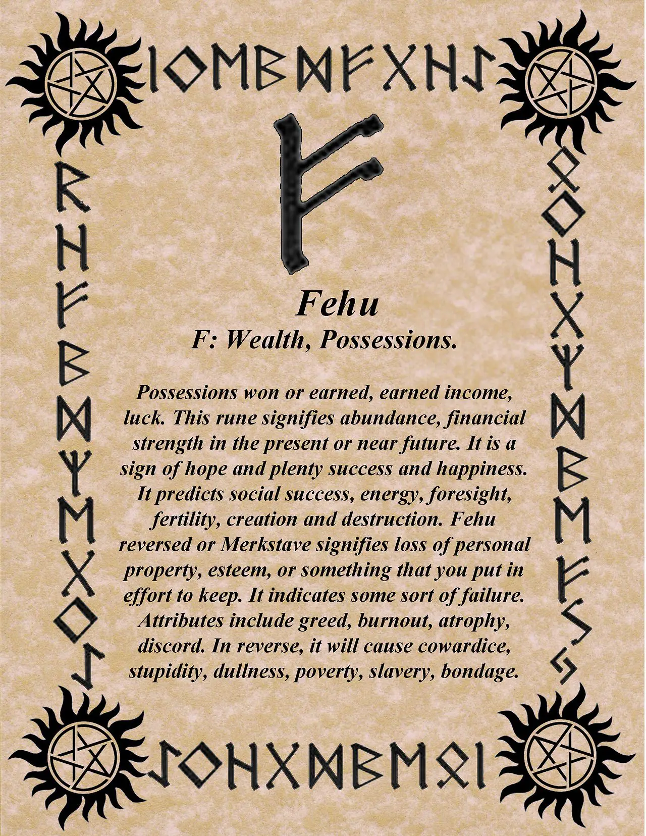 Type Of Rune - Fehu - 1. 29th June – 14th July: Birthday's rune