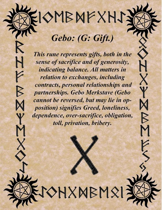 28th September – 13th October: Gebo- birthday's rune