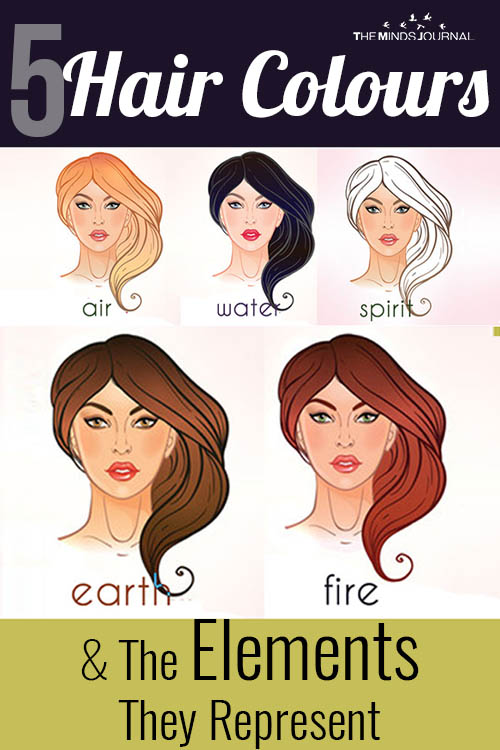 Hair Colours And The Elements pin