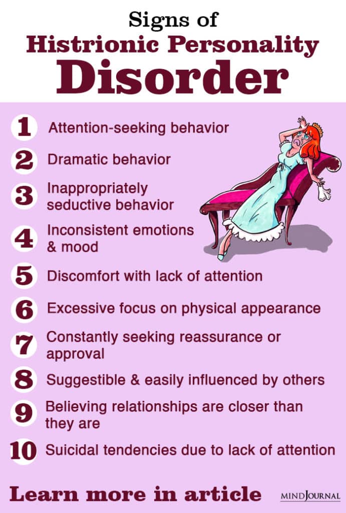 Histrionic Personality Disorder Manage Intense Need Attention infographic